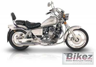 2007 Tank Sports Vision R1 photo